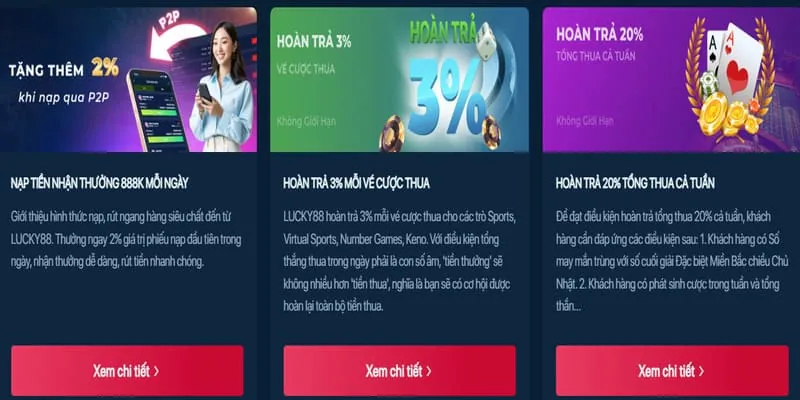 Phương thức nạp rút tiền Sinbet
